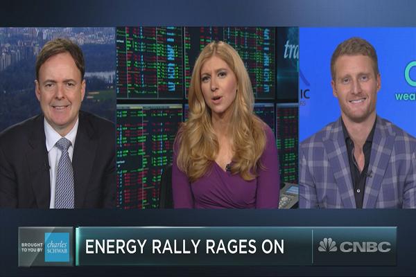 能源股是12年來最長的連續漲勢，并且還有更多的運行空間