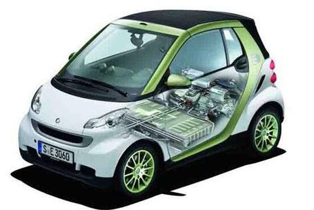 節(jié)能與綜合利用司組織召開京津冀新能源汽車動力蓄電池回收利用工作協(xié)調(diào)會