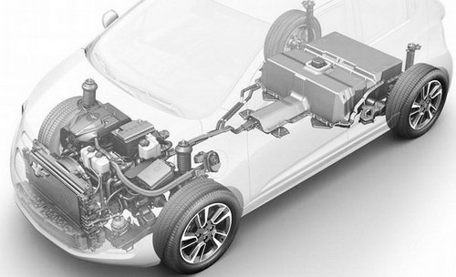 新能源汽車路線：動搖還是堅守？
