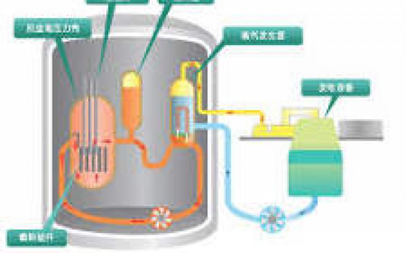 中核集團研發(fā)的重水反應堆一項目與國際先進水平接軌