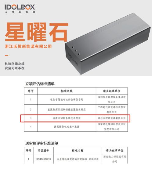 全國首個地埋式儲能項目落地，沃橙新能源開啟儲能3.0時代，重新定義儲能安全！