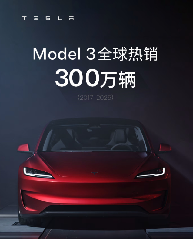 特斯拉Model 3全球銷(xiāo)量超300萬(wàn)輛