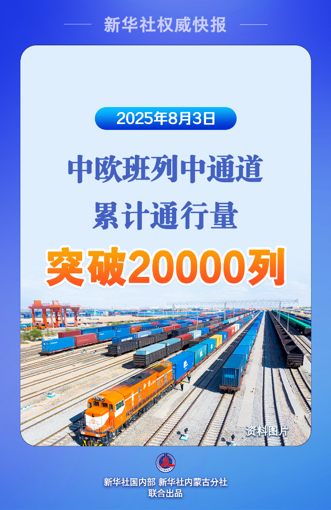 中歐班列中通道累計通行量突破20000列 彰顯國際貿易新活力